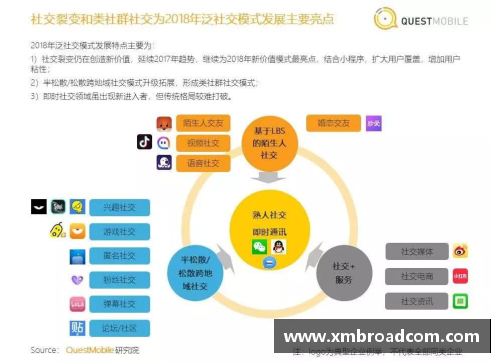 体育明星社交账号运营秘籍打造粉丝黏性与互动体验的终极指南